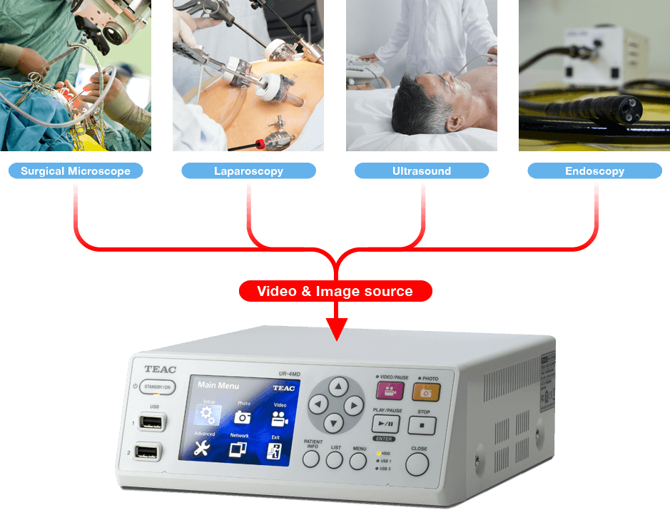מכשירי TEAC מספקים לנו את האיכות והאמינות שאנחנו צריכים בזמן פרוצדורות